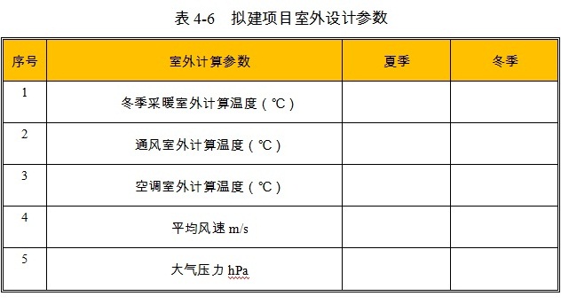 草支垫项目室外设计参数