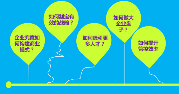 保温用草帘行业中小企业融资成功后仍需面临其他问题